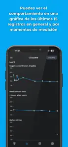 Control of blood sugar screenshot #3 for iPhone