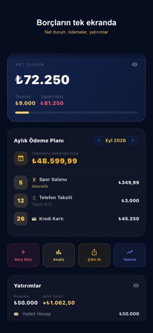 Debt Compass Screenshot 1 of 5