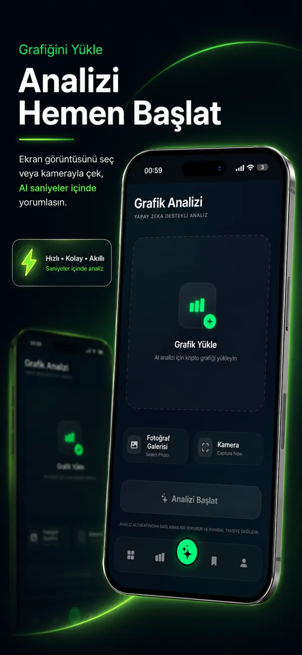 Coinanalyze: AI Kripto Analizi 截图 2