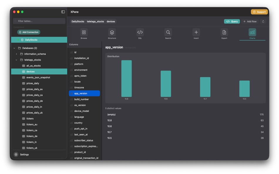 #5. XPane - Enjoy your data (macOS) Ved: 13apps