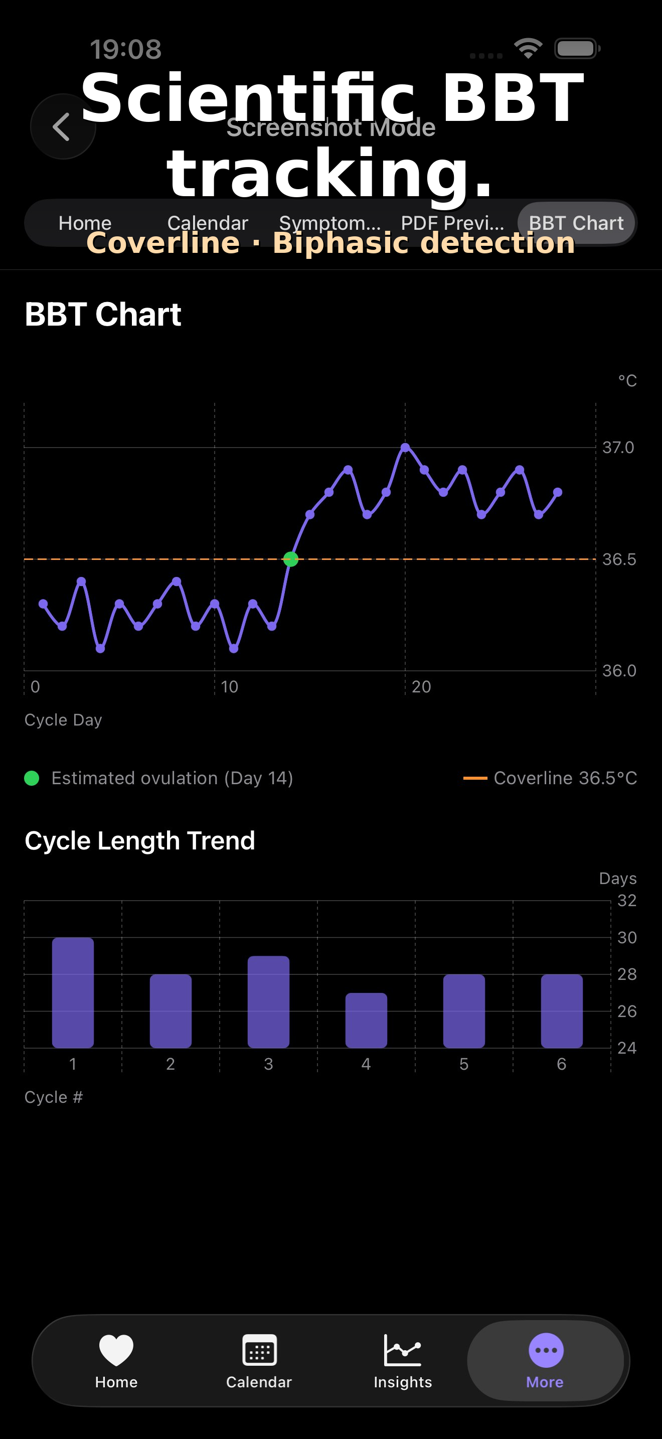 Verity Cycle screenshot 5
