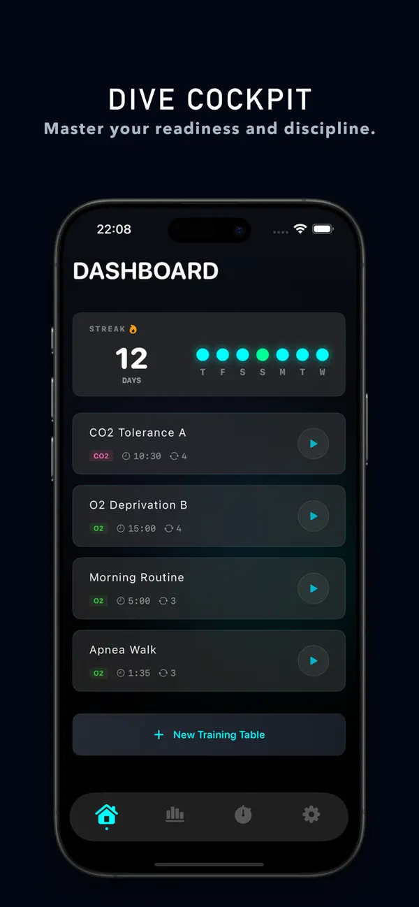 #1. AI Apnea Trainer (iOS) 由: hayato yasuhisa