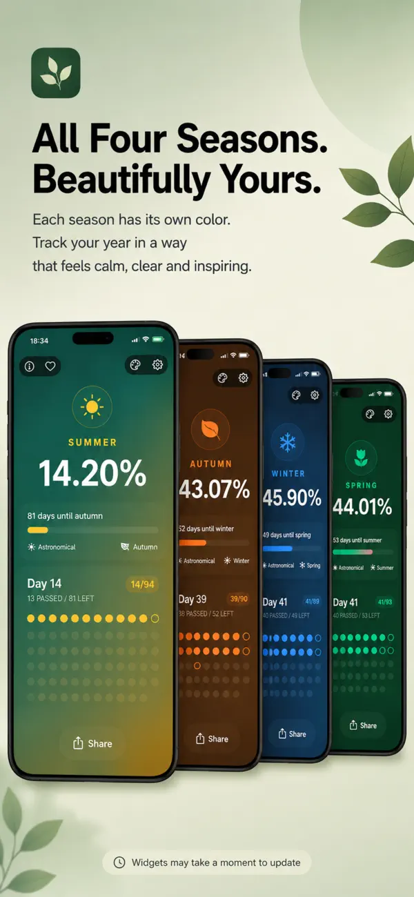 Screenshot #2 pour Seasonia: Season Tracker