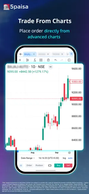 5paisa: Demat, Stocks & IPO screenshot 4