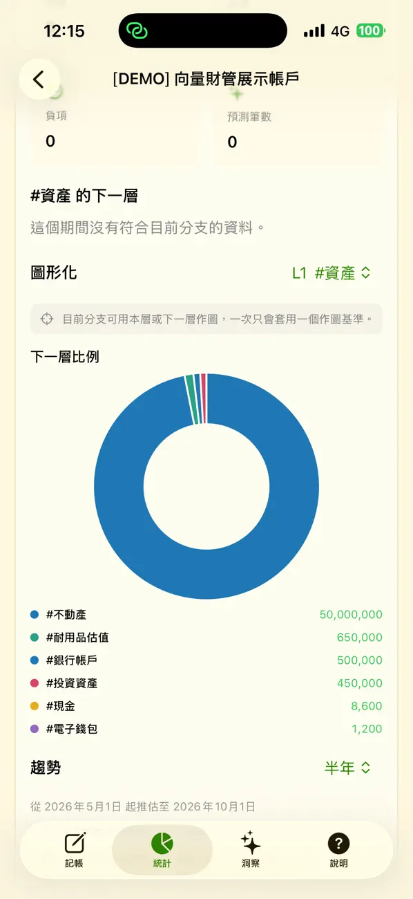 Screenshot #1 pour 向量財管