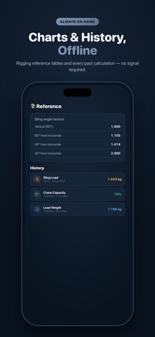 RigCalcPro: Rigging Calculator Screenshot 6 of 6