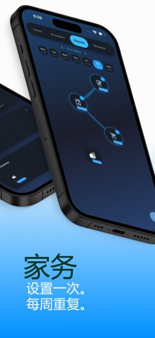 Domind - 待办事项与计划 screenshot