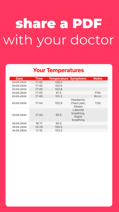 Body Temperature Tracker Screenshot