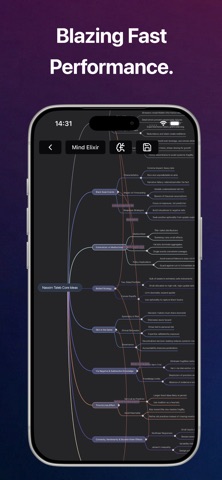 Mind Elixir Screenshot 2 of 4