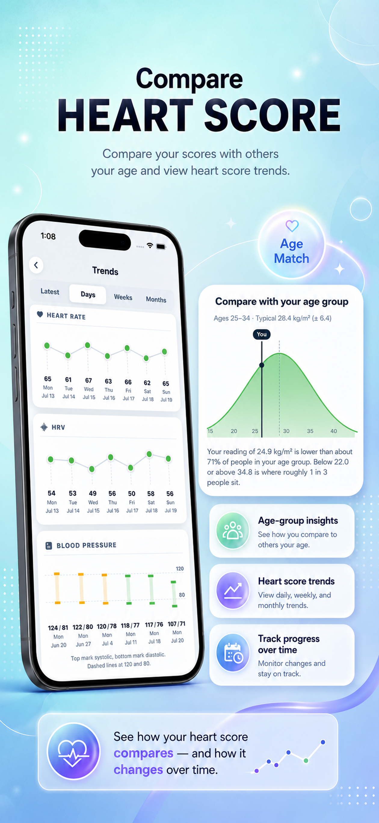 PulseIQ - Heart Health Monitor screenshot 3