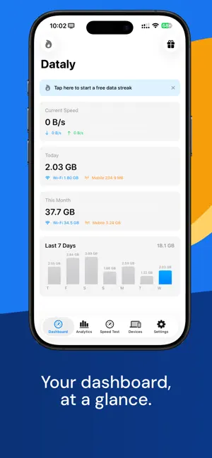 Dataly - Data Usage Monitor screenshot 4