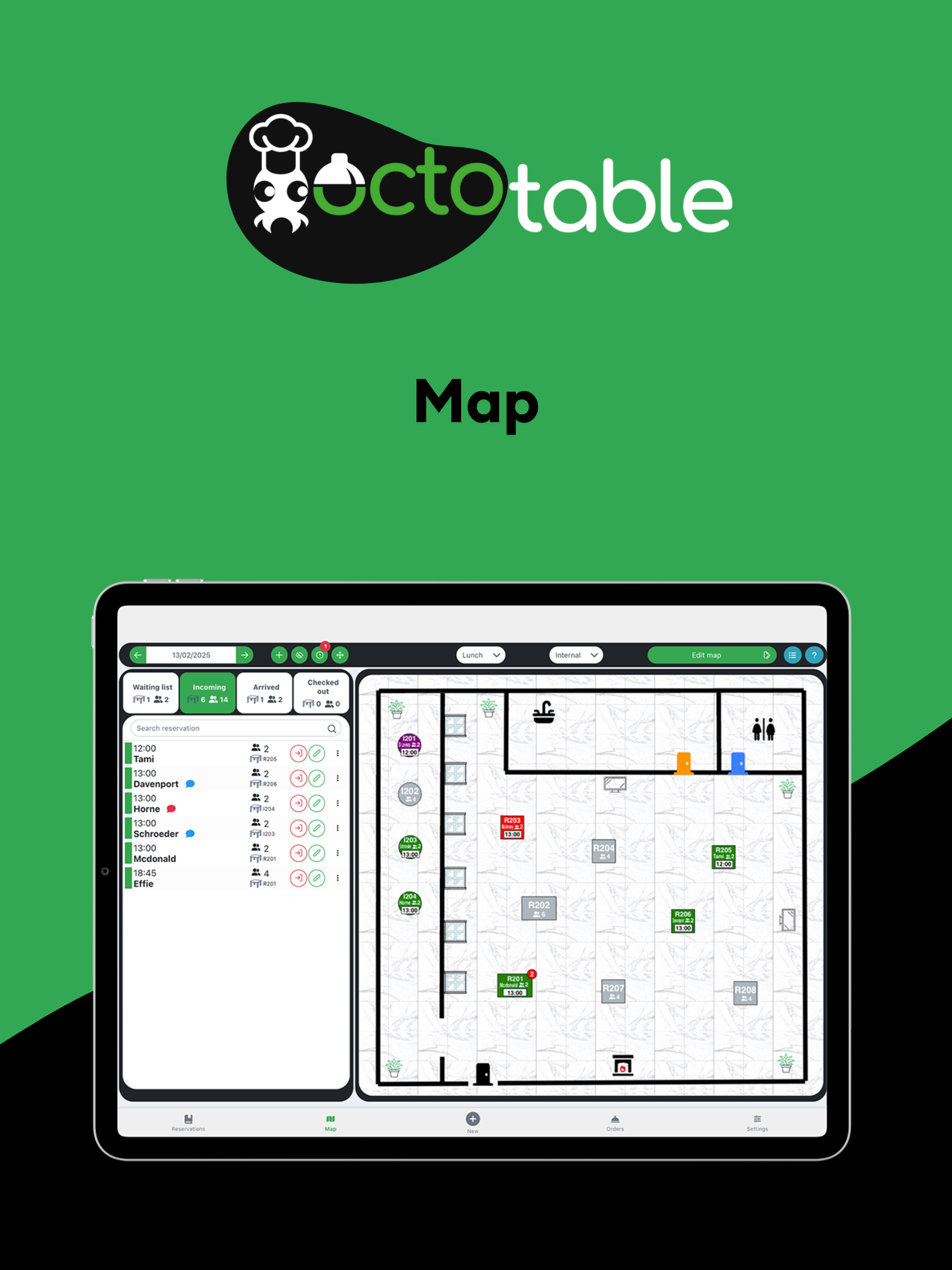 OctoTable