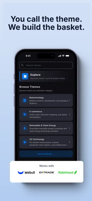 MarketPlays: Stocks & ETFs screenshot 1