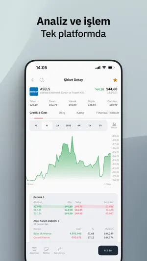 Fintables: Borsa, Hisse ve Fon screenshot 4
