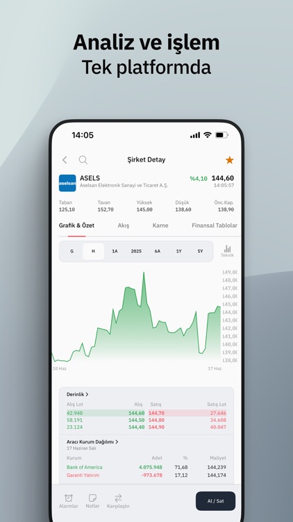 Fintables: Borsa, Hisse ve Fon screenshot-3