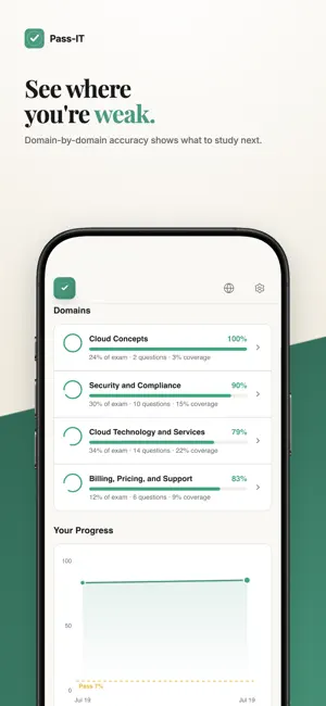 Pass-IT screenshot 4