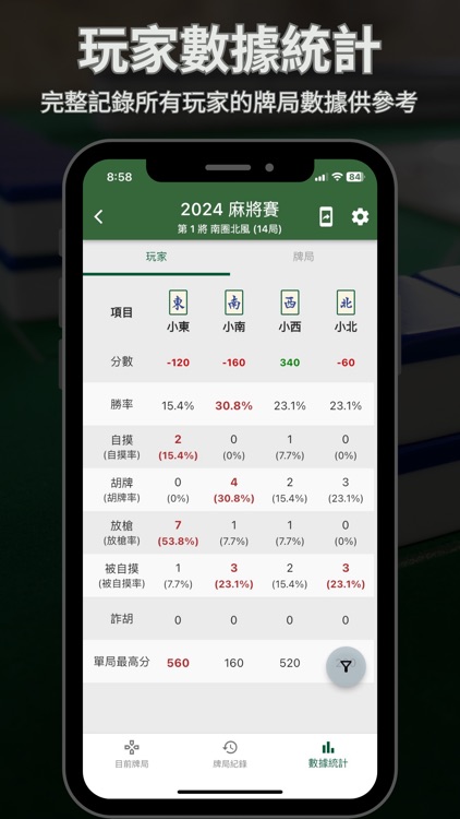 麻將計分王 screenshot-4