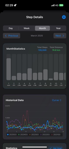 FitCopilot Screenshot 4 of 5