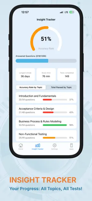 ISTQB Acceptance Testing screenshot 4