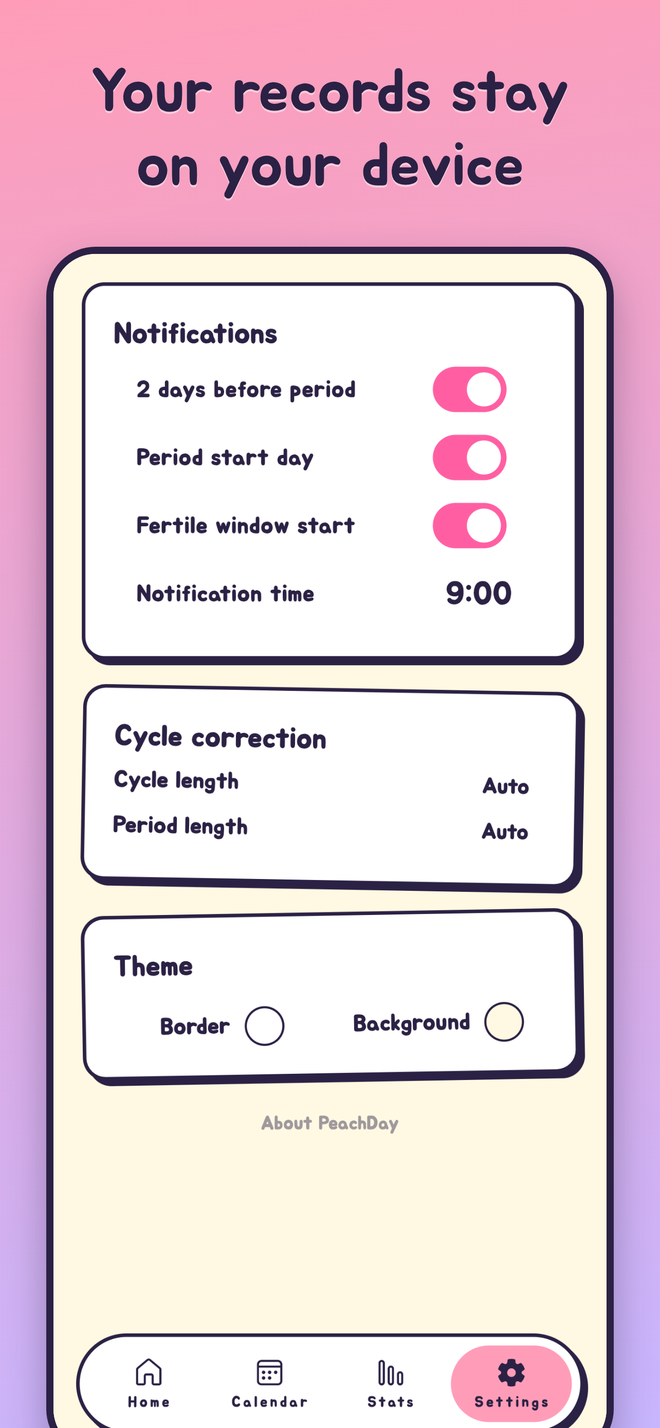 PeachDay - Period Tracker screenshot 5