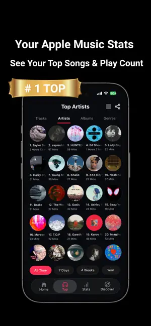 Music Stats: MuzGo screenshot 1