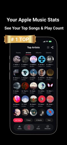 Music Stats: MuzGo Screenshot 1 of 7