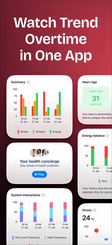 Heart Health Monitor & Tracker screenshot 2 of 6