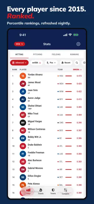 Baseball Savvy StatScout screenshot 1