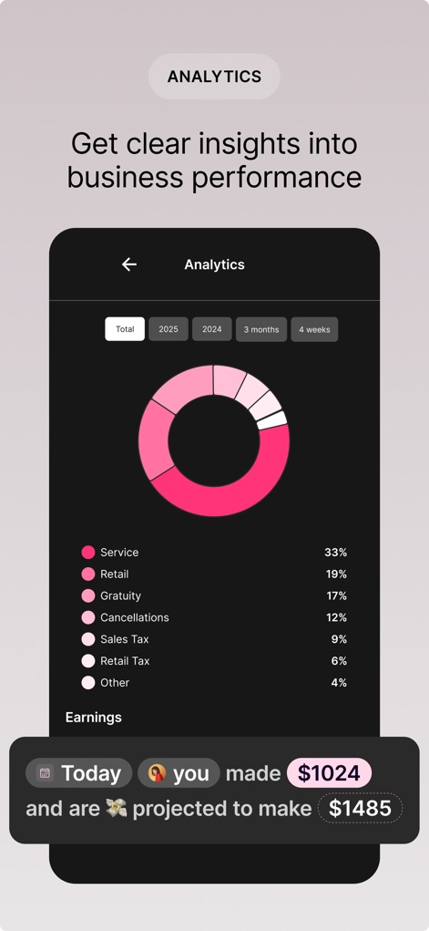 GlossGenius: Booking, Payments - Aquí se visualiza un gráfico circular que desglosa los ingresos por categorías y un resumen claro de las ganancias diarias y proyecciones.