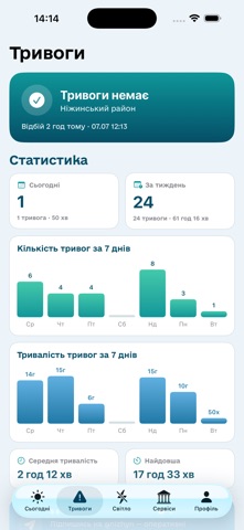 Ніжин onLine iPhone screenshot