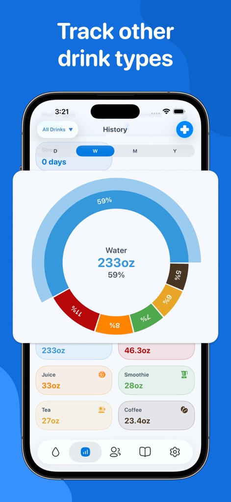 Water Tracker by WaterMinder® - Beyond water, the app allows logging of various drink types, presenting a clear circular graph to visualize the proportional intake of each beverage.