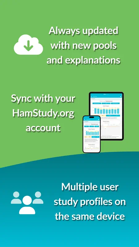 HamStudy.org screenshot 8 of 8