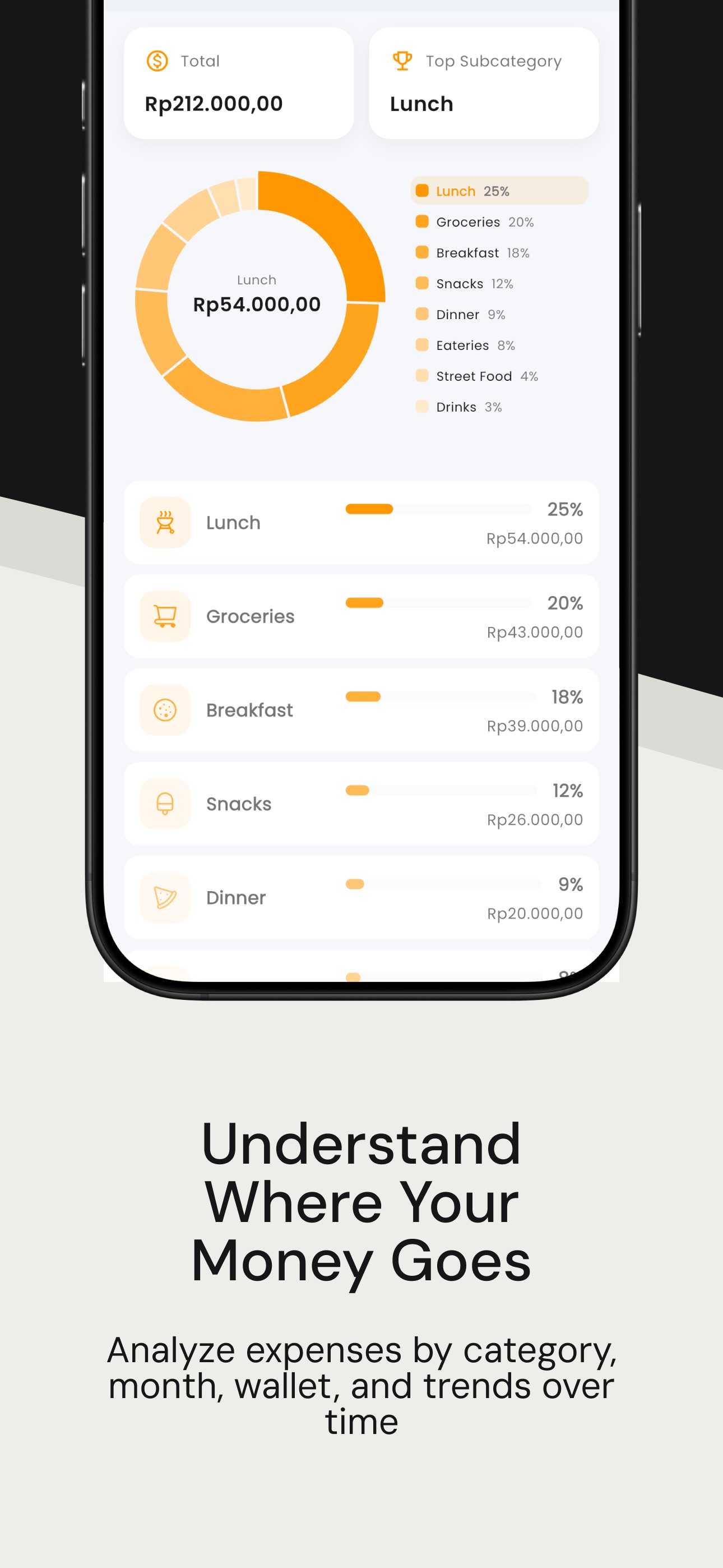 Ollo - Budget & Money Manager screenshot 6