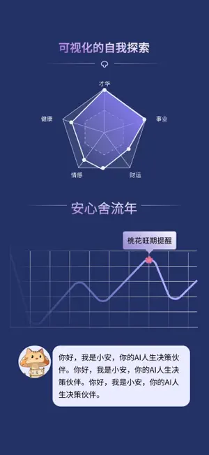 安心舍 - AI塔罗星盘八字紫微事业情感解读 screenshot 2