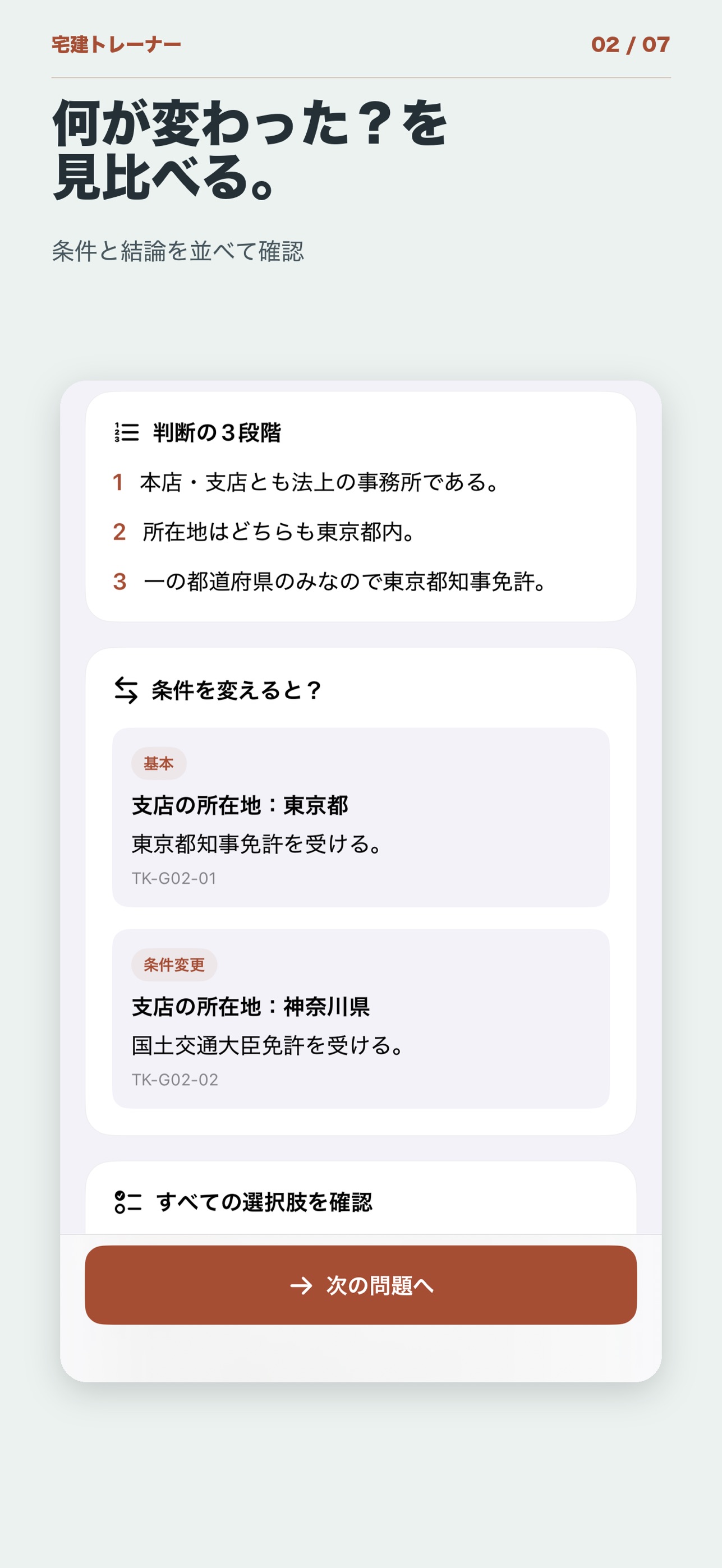 Screenshot 2 of 宅建トレーナー