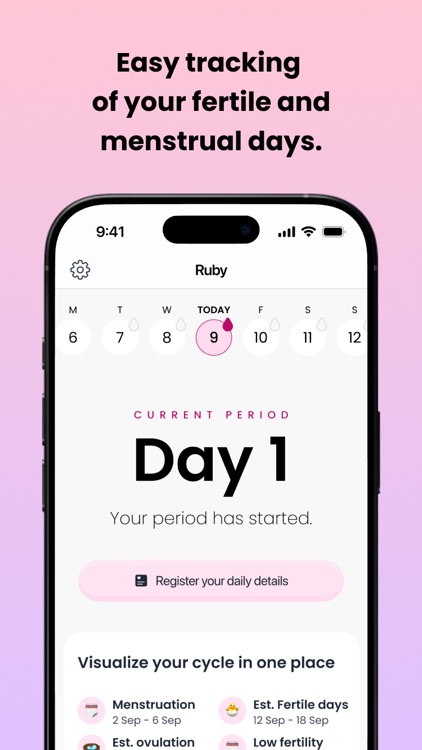 Period Tracker - Ruby