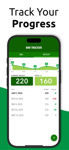 BMI Calc + Weight Loss Tracker iPhone screenshot