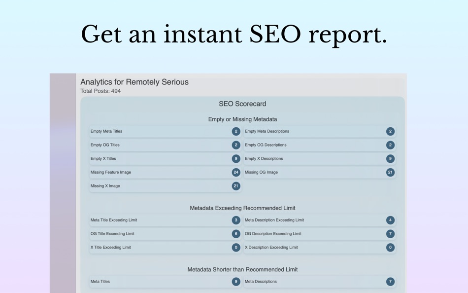 #4. GhostCanoe: Ghost CMS client (macOS) 由: Curtis Duggan