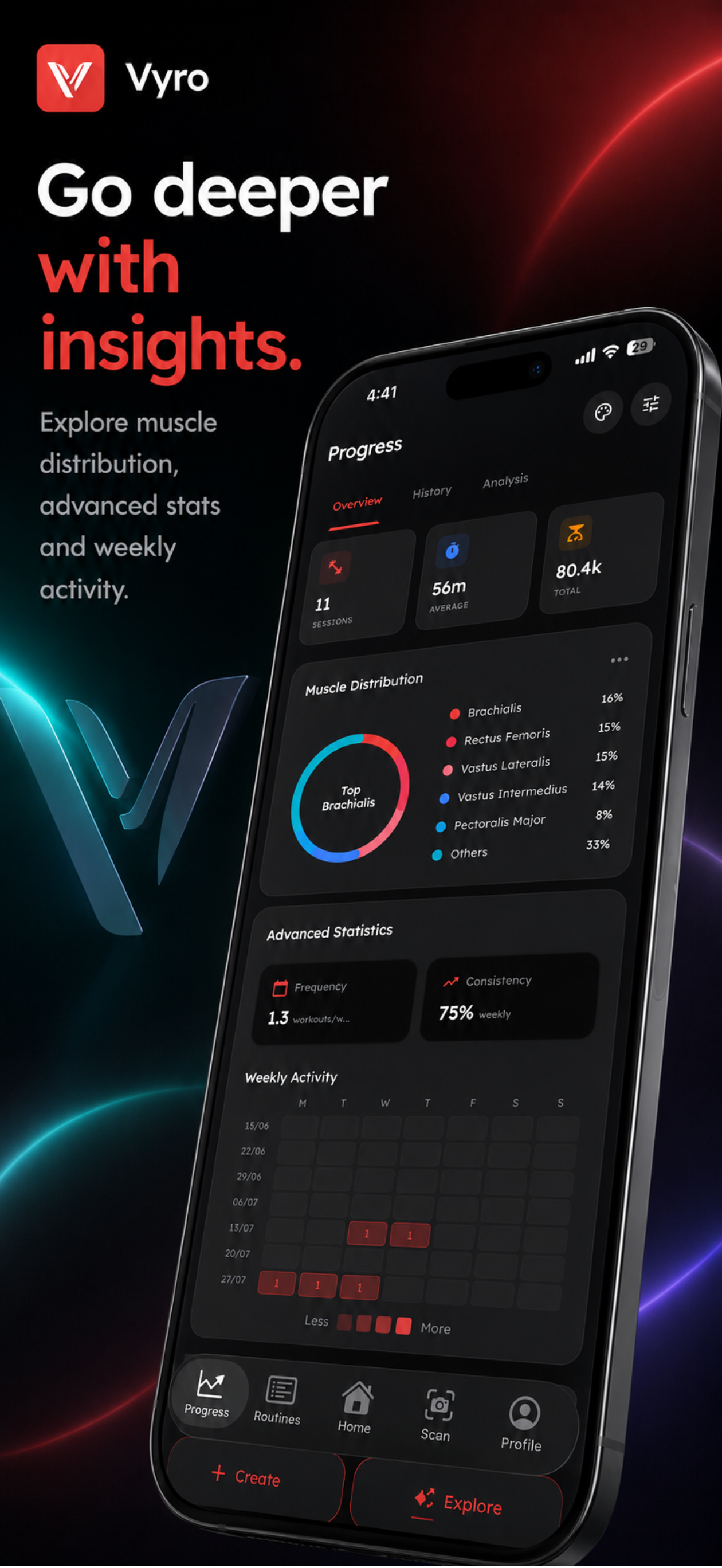 Vyro: AI Gym & Workout Tracker screenshot 3