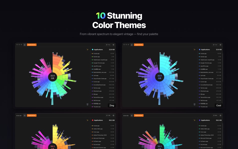 #5. ZingDisk - AI Disk Analyzer (macOS) Von: 真亮 黄
