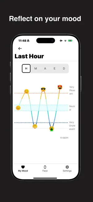 Mood Watch - Share your mood screenshot 3