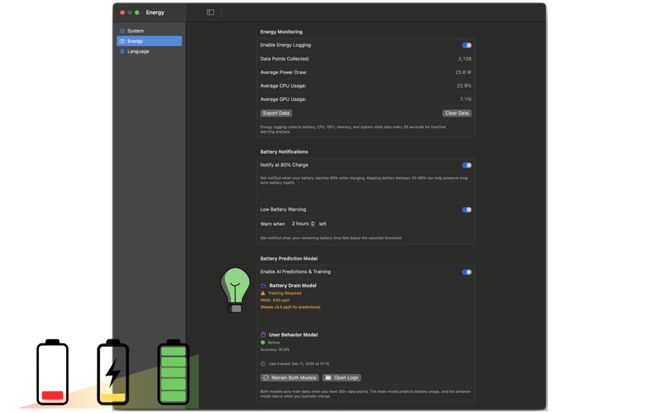 #5. Usage Pilot (macOS) By: AnoBrain