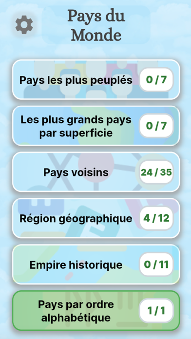 Screenshot #3 pour Pays du Monde Pro