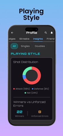 Racqueteers screenshot