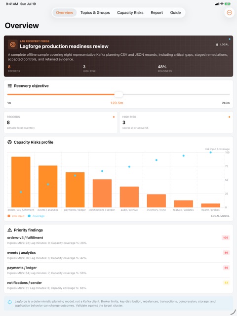 Lagforge: Kafka Planner screenshot 2