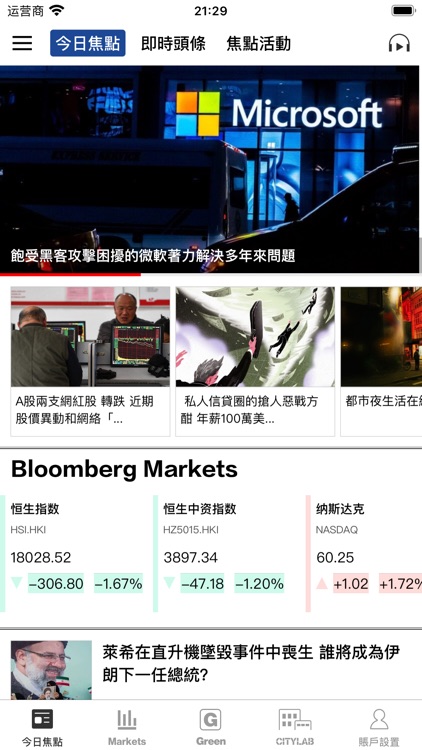 彭博商業周刊 Bloomberg Businessweek