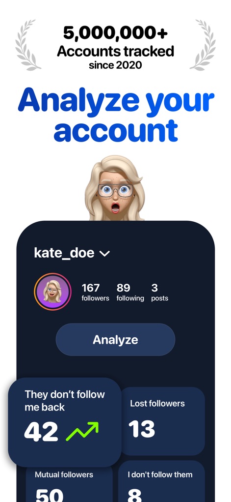 Reports+ Followers Unfollowers - This tool delivers a comprehensive overview of your Instagram profile, displaying key metrics like your 'followers, following, and posts' count and a detailed breakdown of 'They don't follow me back' alongside other crucial statistics.