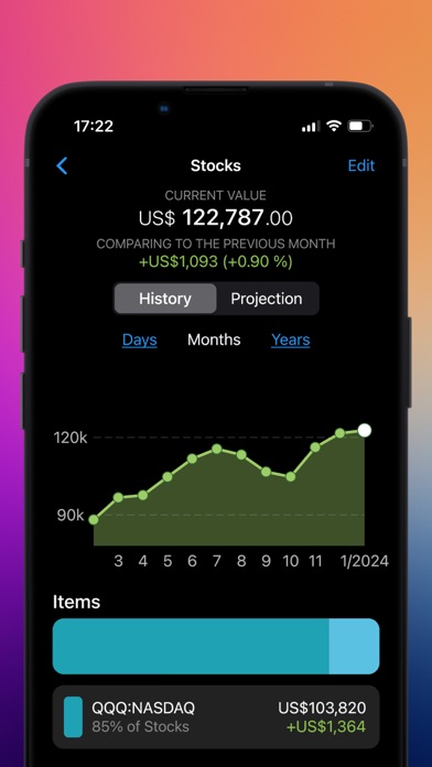 Portfolio & Net Worth - Sumio