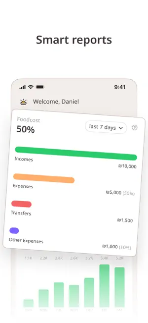 Zestt - Better Restaurants screenshot 2