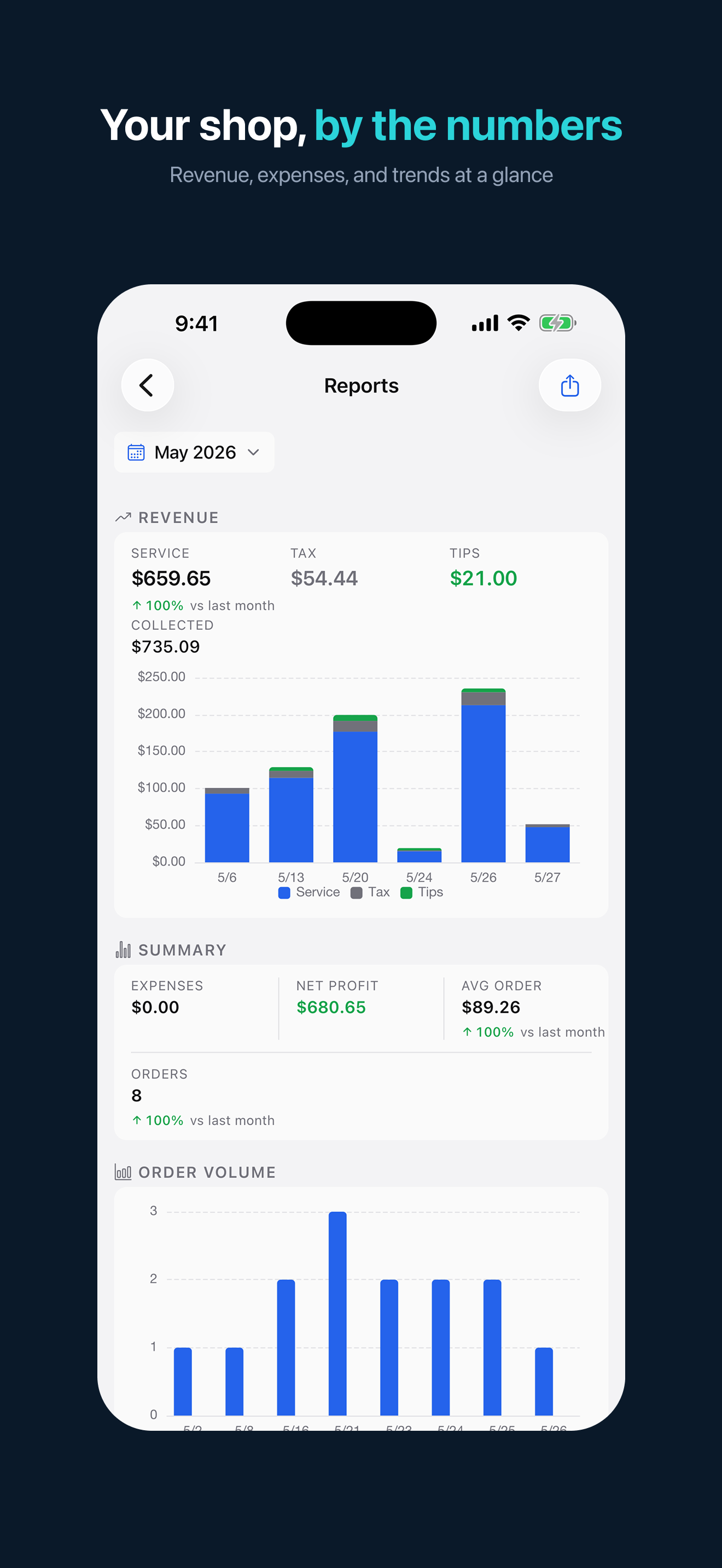 ShopLog Pro